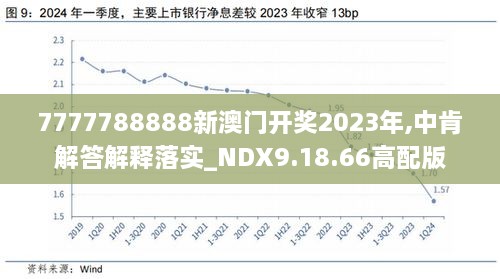 2024新澳開獎記錄,動態(tài)詞語解釋落實_投資版47.515