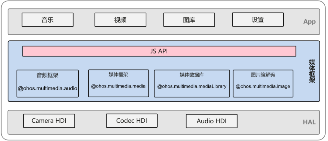 2024澳門特馬今晚開(kāi)網(wǎng)站,專家說(shuō)明解析_HarmonyOS79.391