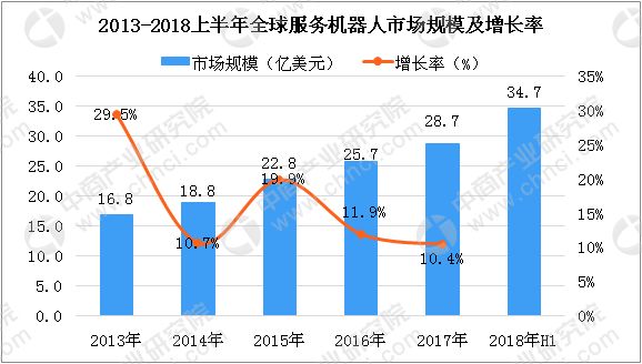 2024澳門今晚開特馬開什么,數(shù)據導向執(zhí)行策略_WearOS33.837