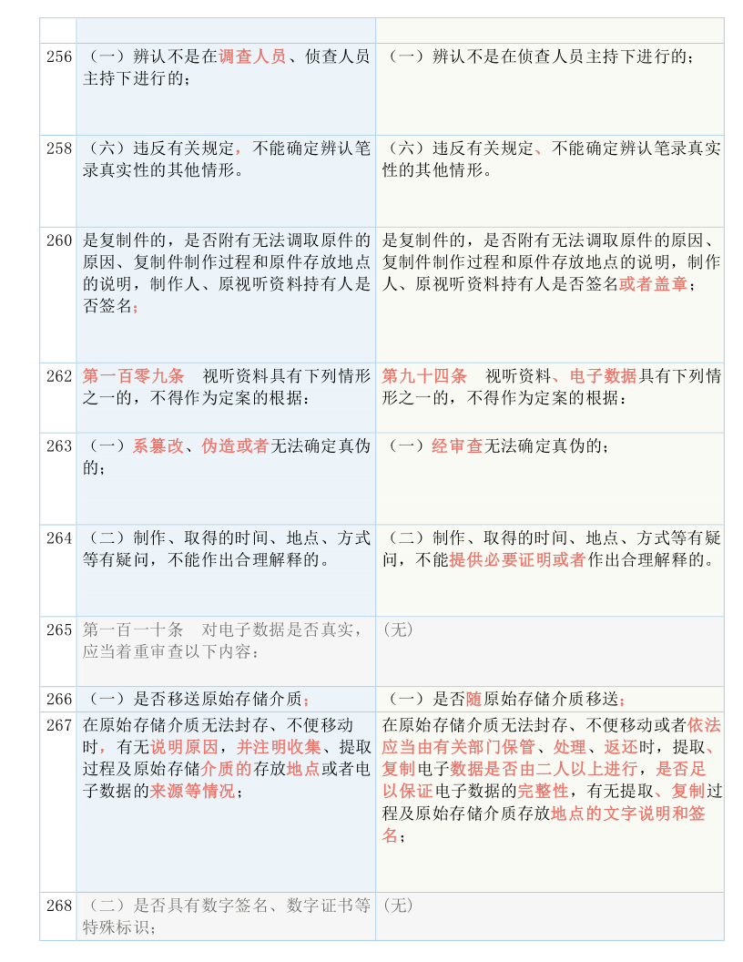 白小姐三肖三期免費開獎,國產(chǎn)化作答解釋落實_LT52.100