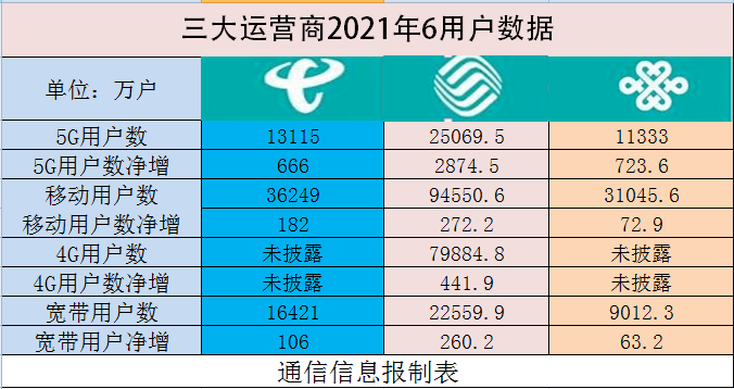 2024澳門天天開彩全年免費資料,全面解析數(shù)據(jù)執(zhí)行_PalmOS29.191