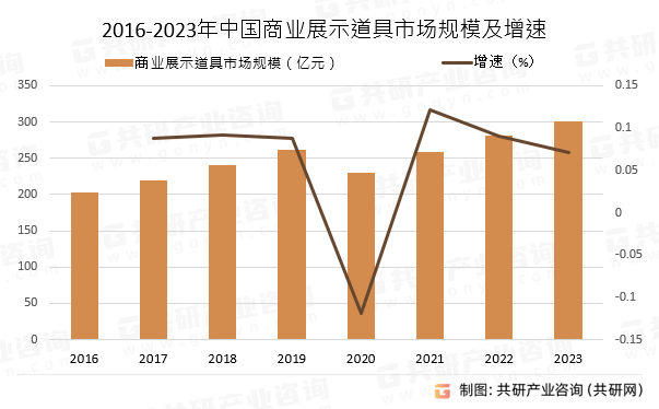 防水檢測設(shè)備 第240頁