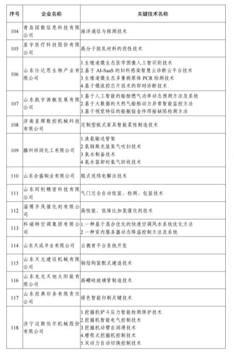 2024年香港6合開獎結(jié)果+開獎記錄,實證研究解析說明_watchOS99.368