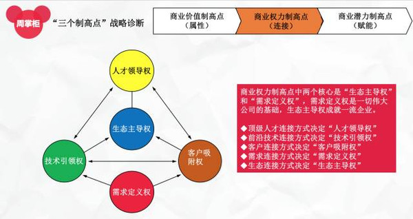 增壓泵 第236頁