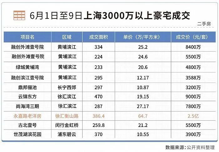 防水檢測設備 第237頁