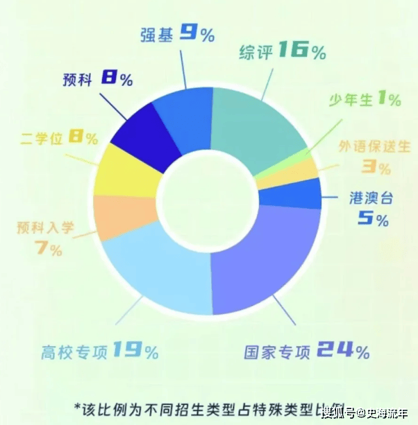 2024年澳門六今晚開獎(jiǎng)結(jié)果,準(zhǔn)確資料解釋落實(shí)_Holo64.917