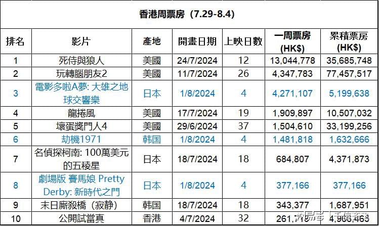 香港最準(zhǔn)的資料免費(fèi)公開(kāi)150,實(shí)地執(zhí)行考察設(shè)計(jì)_Premium92.509