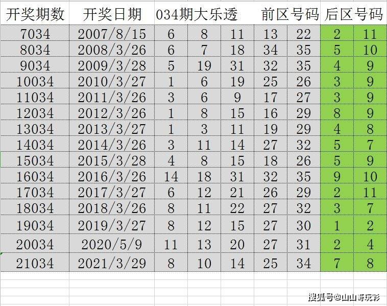 新澳門天天彩正版免費(fèi),動態(tài)調(diào)整策略執(zhí)行_zShop46.155