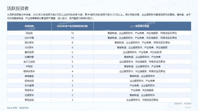 2024年正版資料全年免費(fèi),實(shí)地?cái)?shù)據(jù)驗(yàn)證分析_L版96.774