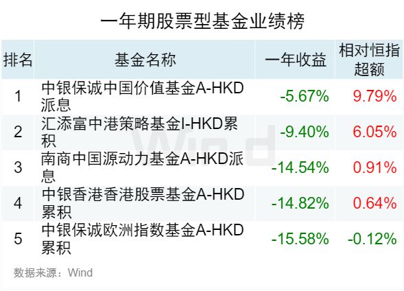 2024港澳寶典免費(fèi)資料,廣泛的關(guān)注解釋落實(shí)熱議_tool51.412