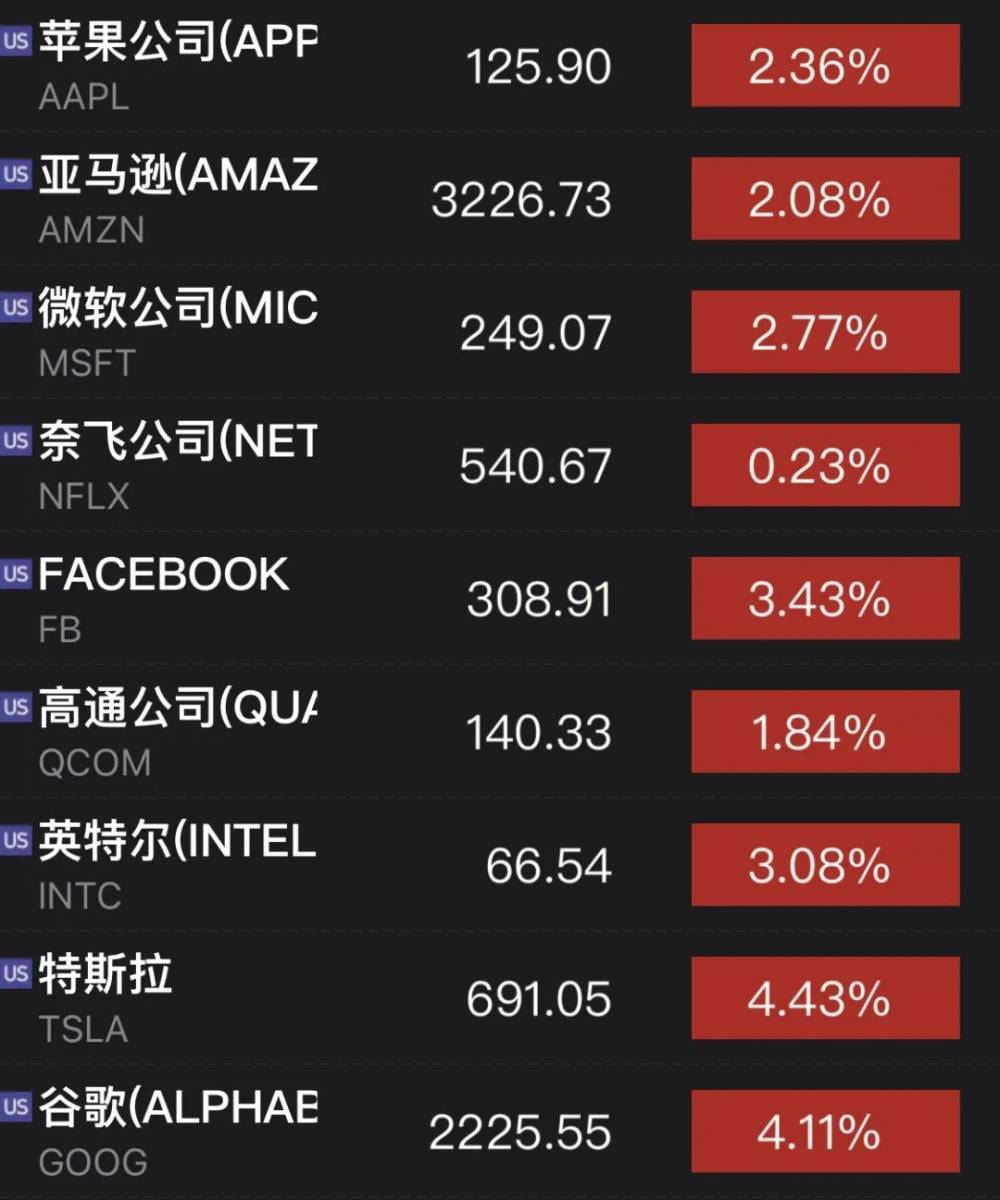 2024今晚澳門開大眾網(wǎng),收益成語分析落實(shí)_WearOS40.65