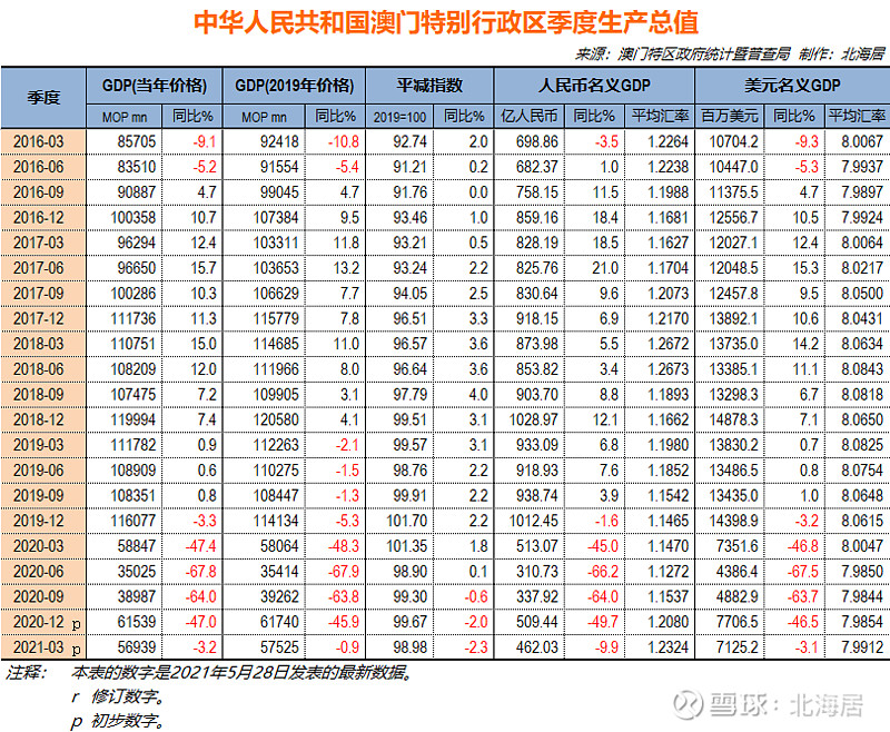 澳門一碼一碼100準(zhǔn)確,數(shù)據(jù)資料解釋落實(shí)_儲(chǔ)蓄版11.200