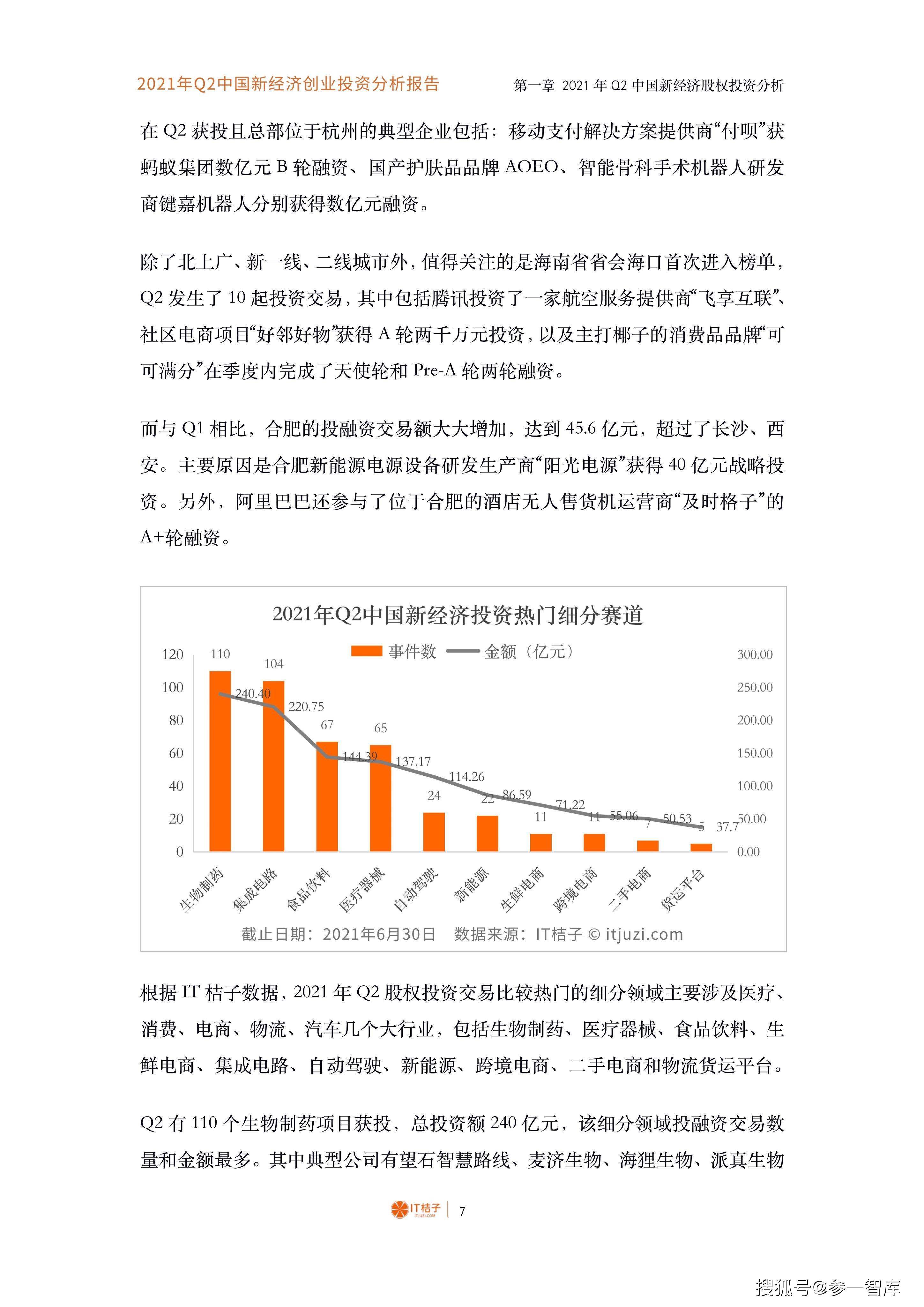 2024新奧正版資料大全,數(shù)據(jù)整合設計方案_投資版67.513