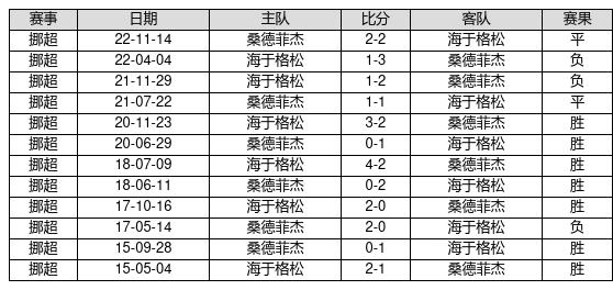 2024新澳正版免費資料,專家解答解釋定義_V257.719