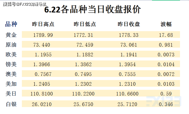 第535頁