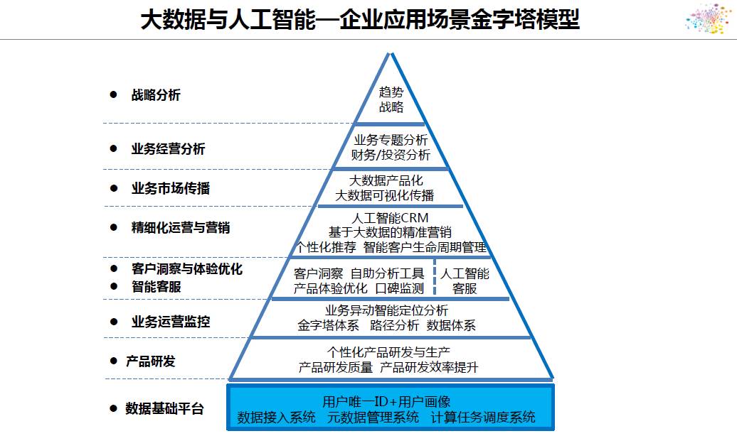 新奧最快最準(zhǔn)免費資料,全面實施策略數(shù)據(jù)_增強版13.155