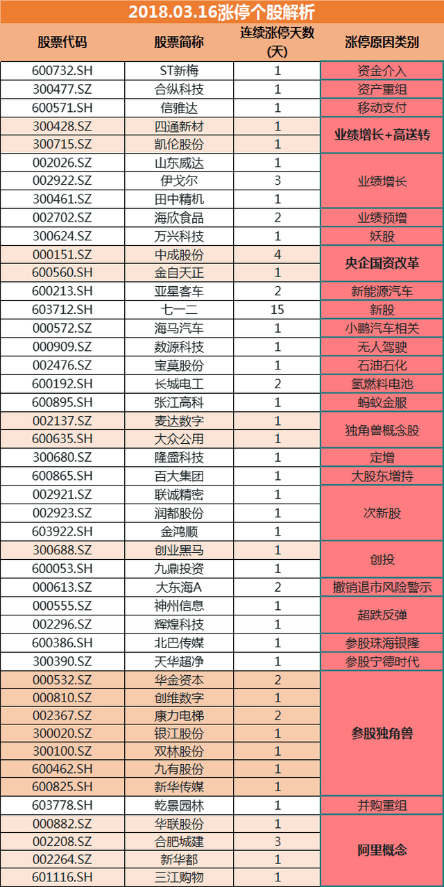 2024年新澳開獎結(jié)果,創(chuàng)新執(zhí)行計劃_kit42.850