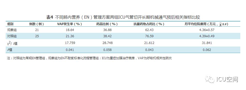 最準(zhǔn)一碼一肖100%鳳凰網(wǎng),標(biāo)準(zhǔn)化流程評(píng)估_升級(jí)版71.100