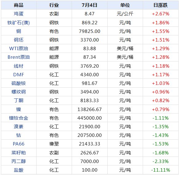 2024年新澳天天開獎資料大全正版安全嗎,數(shù)據(jù)解析支持方案_zShop33.154