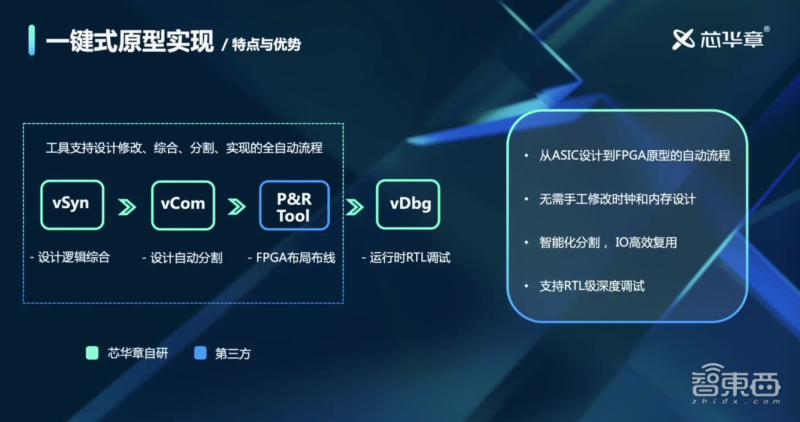 2024新澳門正版免費(fèi)正題,實(shí)地驗(yàn)證設(shè)計(jì)解析_Galaxy57.449