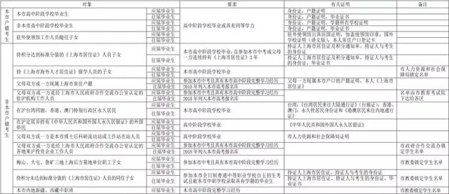 澳門六開獎結果2024開獎記錄今晚直播,調整方案執(zhí)行細節(jié)_KP30.813