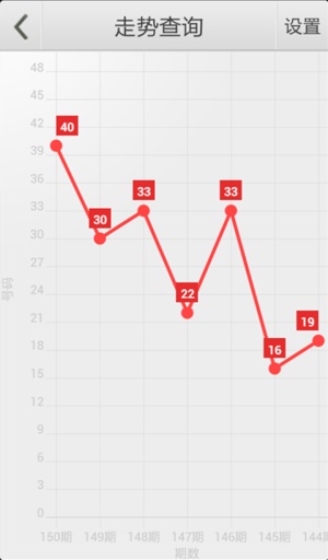 澳門管家婆四肖選一肖期期準(zhǔn),全局性策略實施協(xié)調(diào)_M版10.403