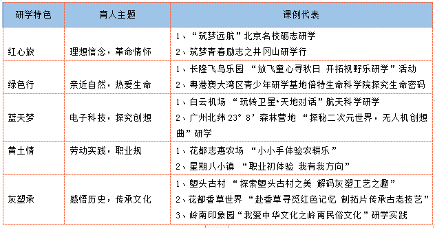 新澳天天彩免費資料查詢最新,決策資料解釋落實_CT78.584