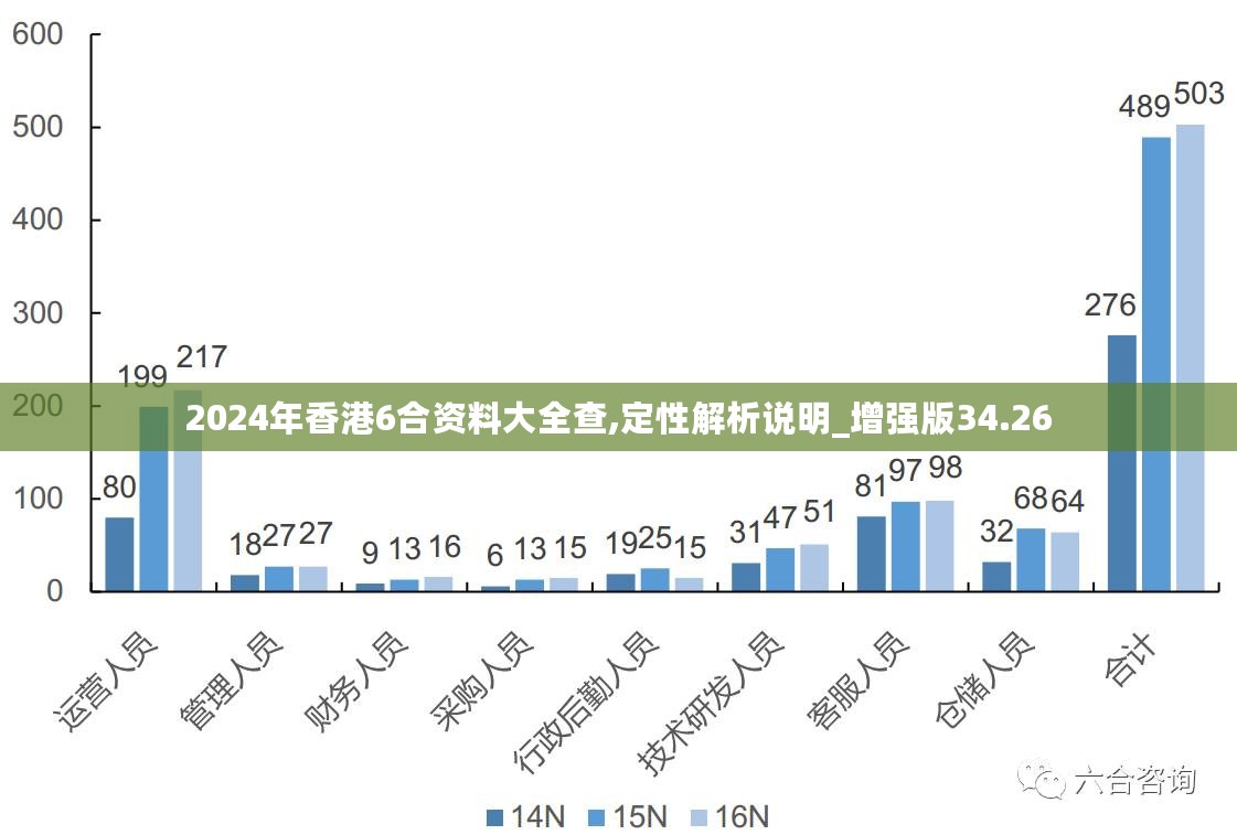 香港三期必開一期,數(shù)據(jù)導(dǎo)向計劃解析_GM版16.716