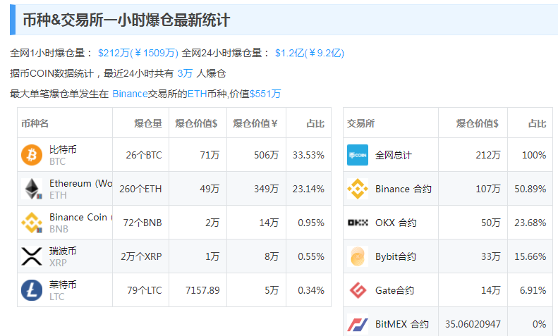 新澳門一碼最精準(zhǔn)的網(wǎng)站,科學(xué)數(shù)據(jù)評(píng)估_頂級(jí)款72.645