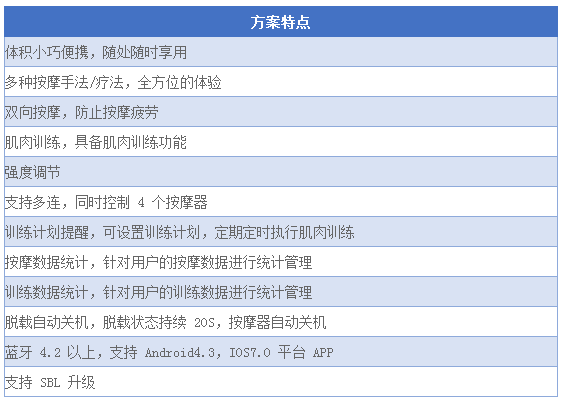 新奧彩62249.cσm查詢,快速解答計(jì)劃設(shè)計(jì)_bundle97.547