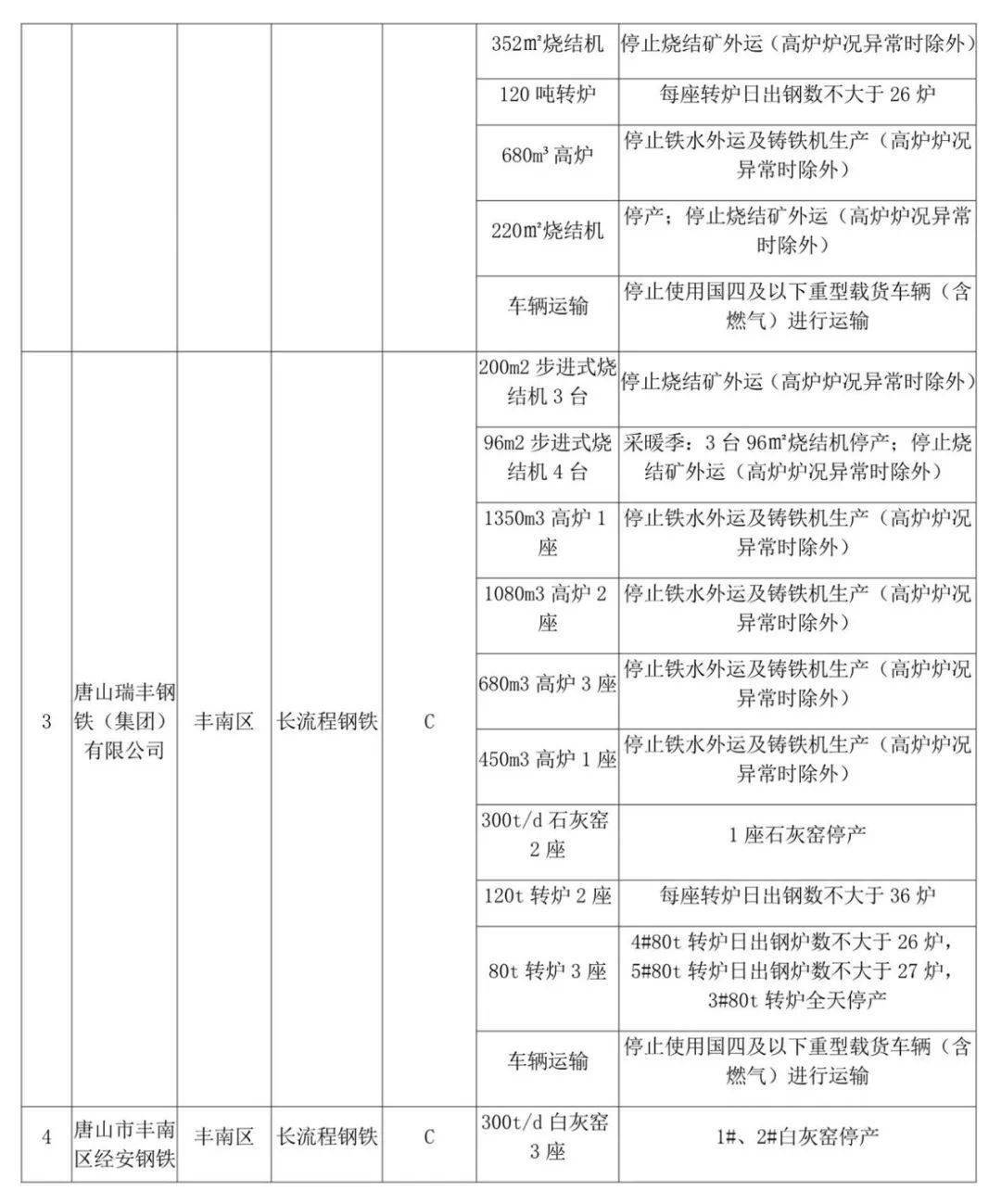 氣密性檢測(cè)設(shè)備 第221頁(yè)