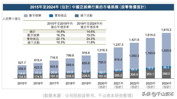 2024新澳門最精準(zhǔn)免費(fèi)大全,快速解答方案解析_旗艦款68.763