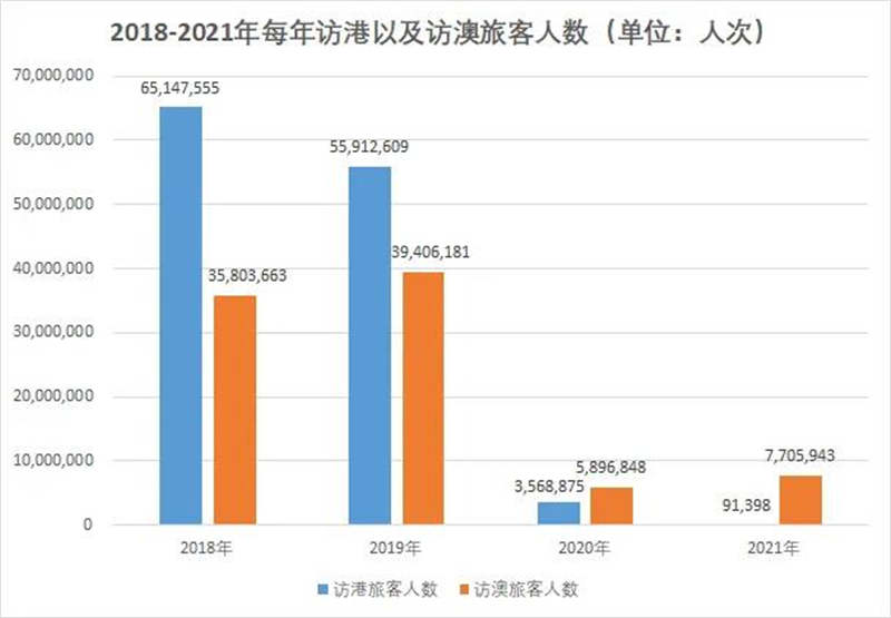 新澳門今晚開獎結果+開獎結果2021年11月,深層設計數據策略_BT83.81