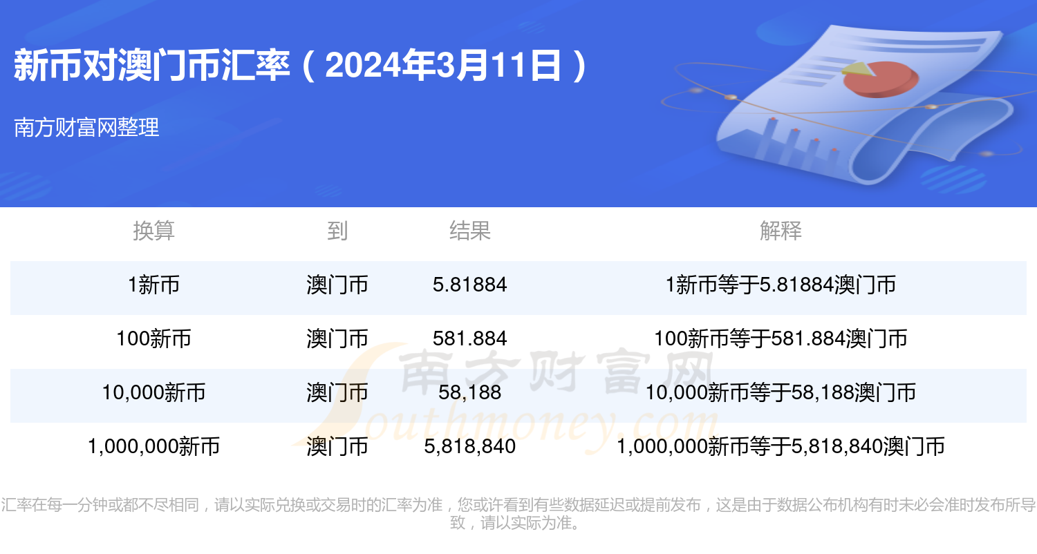 2024新奧門正版免費掛牌燈牌,專家觀點說明_尊貴款89.695