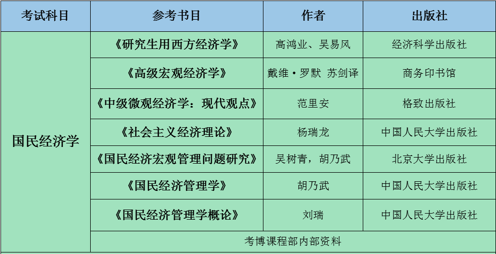 2024新奧免費(fèi)看的資料,專業(yè)執(zhí)行問題_鉆石版43.249