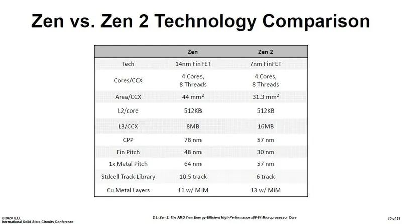 2024澳門天天開彩免費(fèi)資料,結(jié)構(gòu)解答解釋落實(shí)_Chromebook35.655