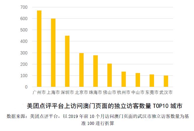 2024新澳門天天開(kāi)獎(jiǎng)免費(fèi)資料大全最新,快速計(jì)劃設(shè)計(jì)解析_Nexus19.409