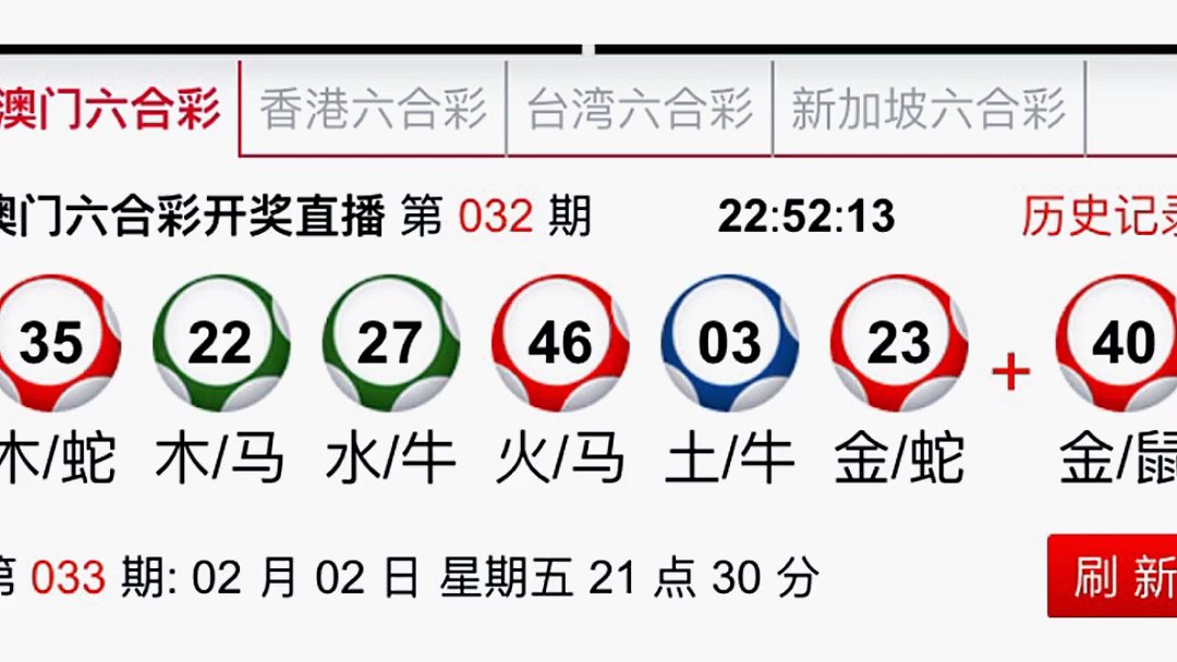 新澳門今晚開特馬開獎(jiǎng)結(jié)果124期,綜合分析解釋定義_挑戰(zhàn)款90.588