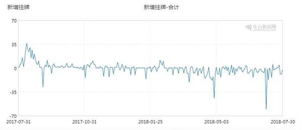 新澳門今晚必開一肖一特,深層設(shè)計(jì)策略數(shù)據(jù)_V212.221