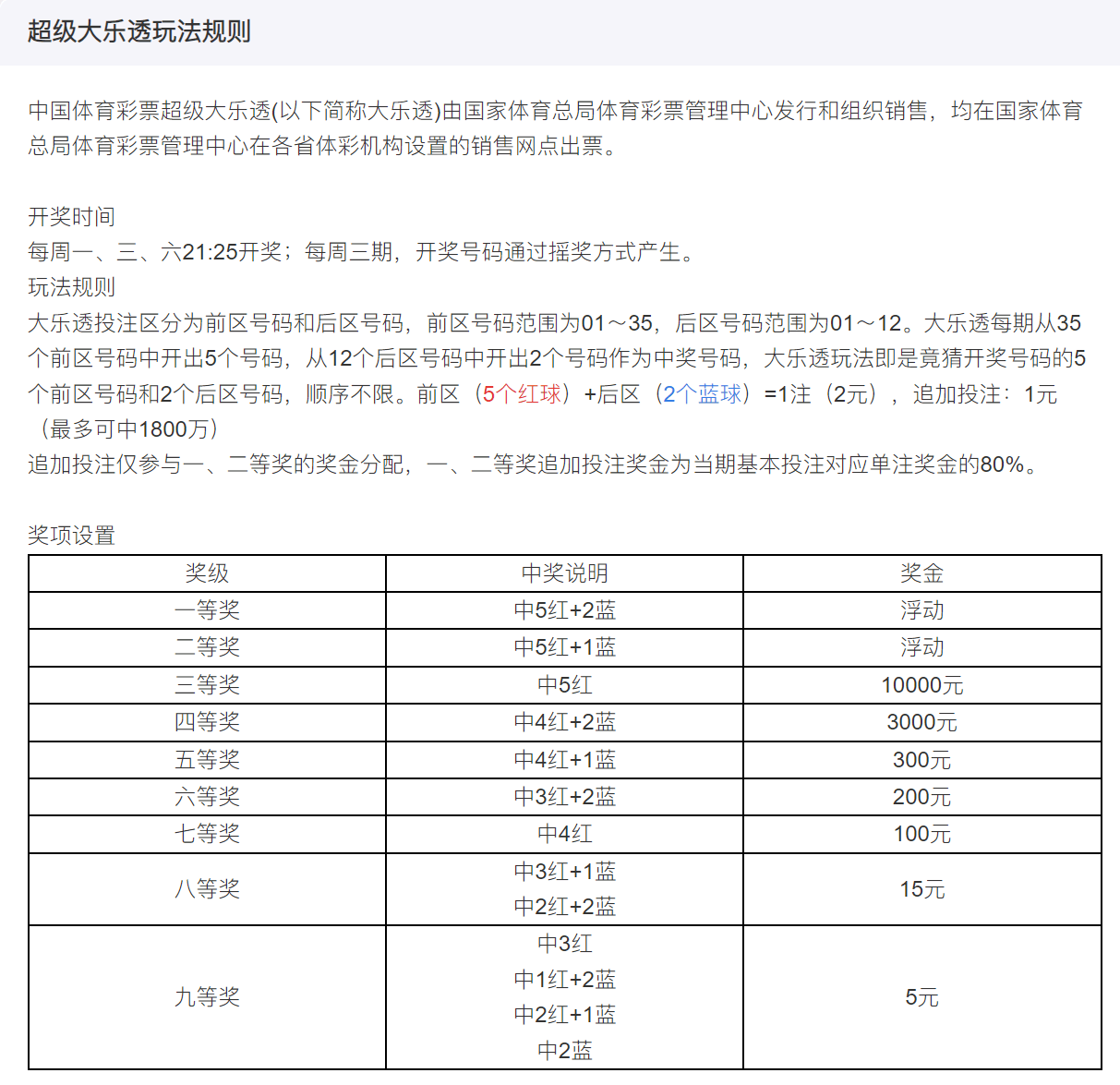 新澳門天天開獎(jiǎng)澳門開獎(jiǎng)直播,實(shí)踐性策略實(shí)施_pack13.43