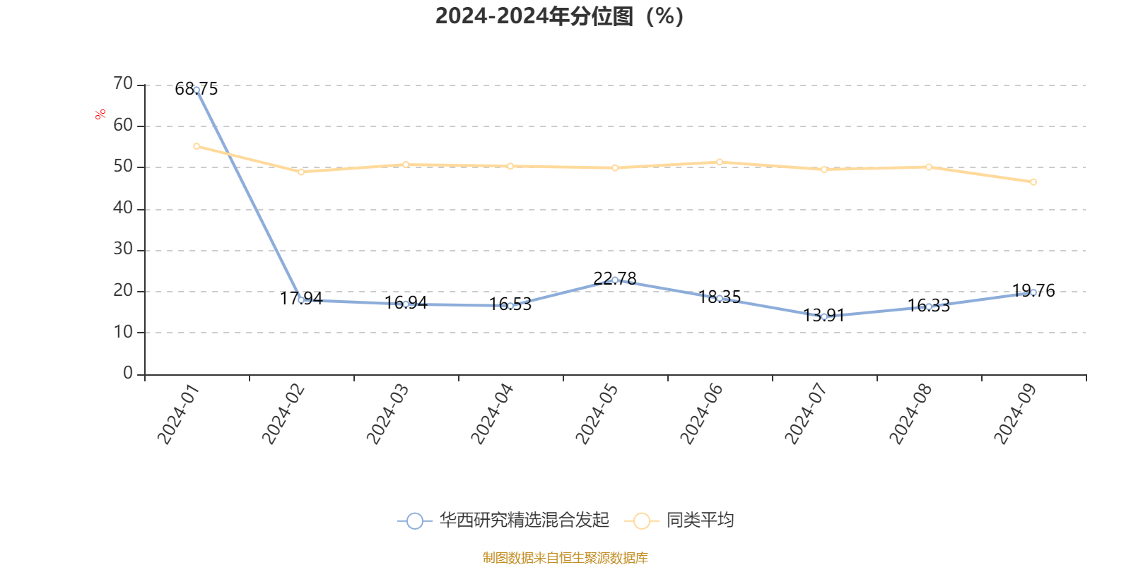 2024新澳今晚開獎(jiǎng)結(jié)果資料查詢,詳細(xì)數(shù)據(jù)解釋定義_android16.212