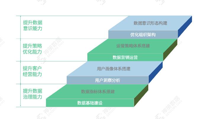 澳門(mén)管家婆100中,全面數(shù)據(jù)策略解析_Gold65.246