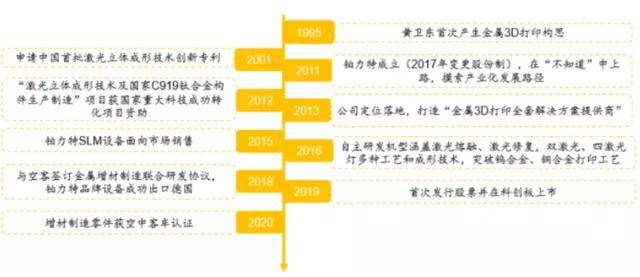 2024年今晚澳門(mén)開(kāi)特馬,結(jié)構(gòu)化推進(jìn)評(píng)估_3D44.807