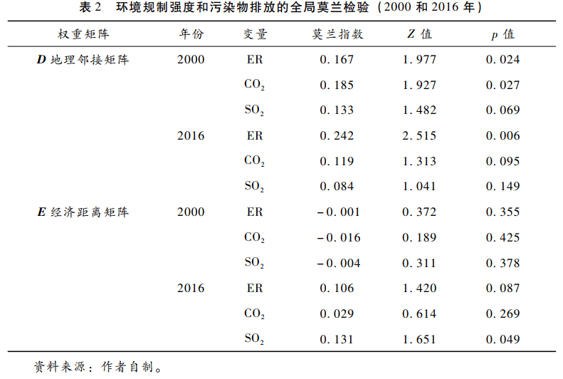 新澳2024今晚開獎結(jié)果,互動性執(zhí)行策略評估_kit92.80