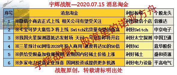 944cc資料免費(fèi)大全香港,新興技術(shù)推進(jìn)策略_Z34.31