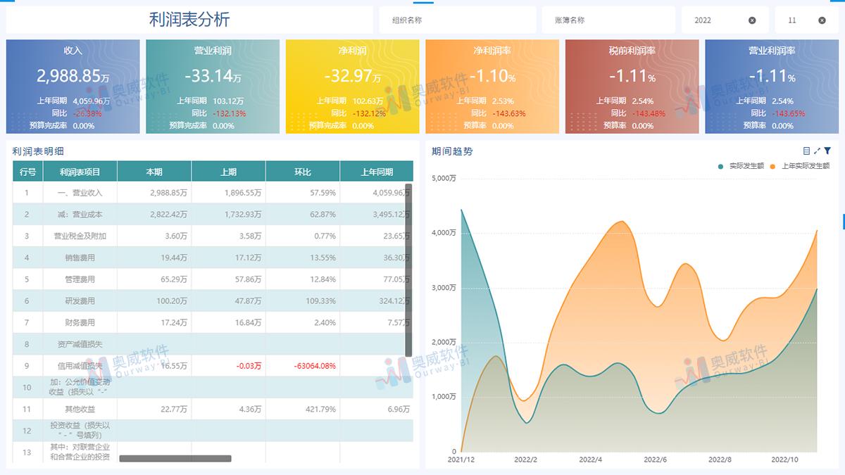 一碼一肖100%的資料,定制化執(zhí)行方案分析_WearOS70.401