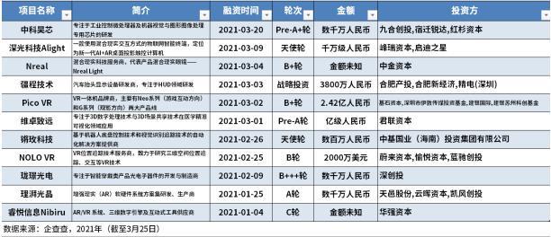 2024年新奧天天精準(zhǔn)資料大全,最新熱門解答落實(shí)_AR75.955