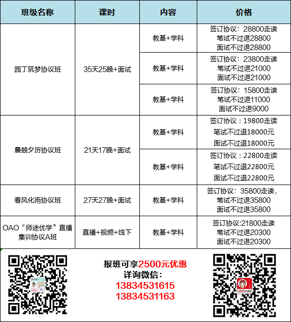 2024新澳門今晚開獎(jiǎng)結(jié)果出來,理性解答解釋落實(shí)_高級款38.300