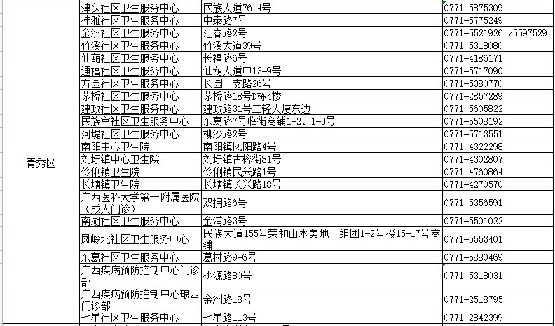 2004新澳門天天開好彩大全正版,最新熱門解答落實(shí)_WP69.690