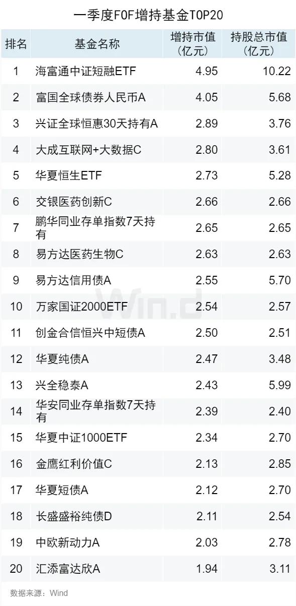 2024新奧正版資料大全免費(fèi)提供,經(jīng)典解釋落實(shí)_6DM53.953